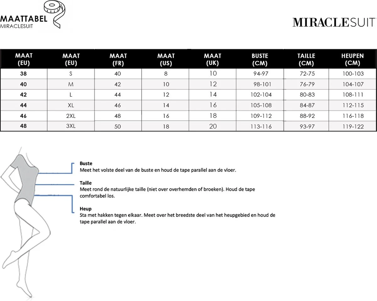 Miraclesuit Razzle Dazzle Eclat Badpak Blauw 44 8 Miraclesuit Razzle Dazzle Eclat Badpak Blauw 44 - Afbeelding 6